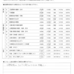 工事後のお客様の感想